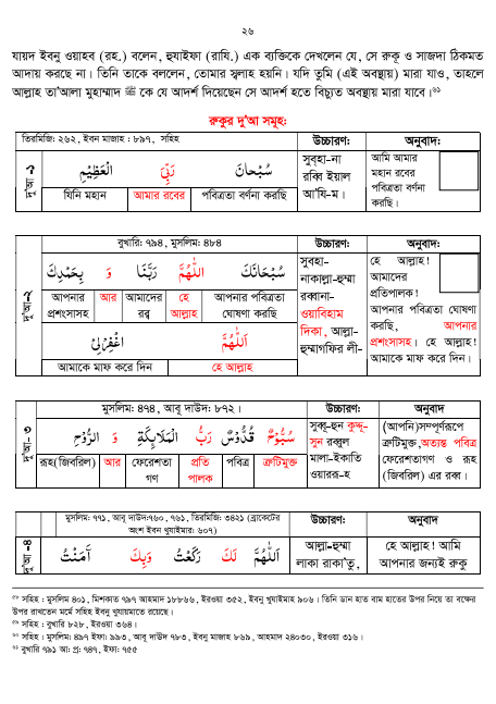 Mufid - মুফিদ: শব্দার্থে স্বলাহ ও দ্বীন শিক্ষা - Image 4